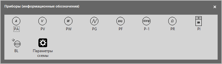 Трафарет Visio Приборы (информационные обозначения) для однолинейных схем электроснабжения.