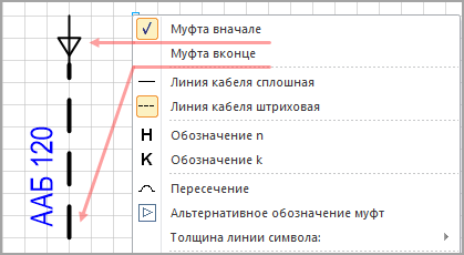 Условное обозначение - КЛ.