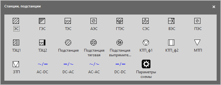 Трафарет Visio Станции, подстанции для однолинейных схем электроснабжения.