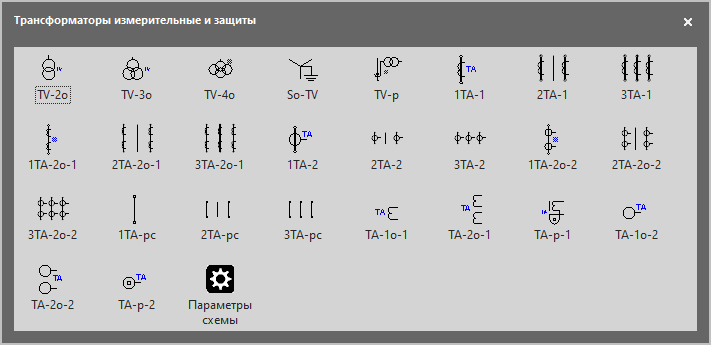 Трафарет Visio Трансформаторы измерительные и защиты для однолинейных схем электроснабжения.