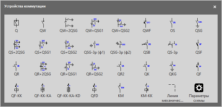 Трафарет Visio Устройства коммутации для однолинейных схем электроснабжения.