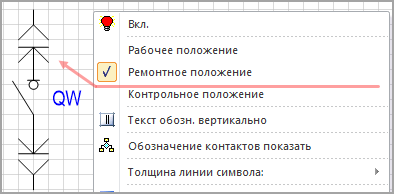 Условное обозначение - выкатная тележка с выключателем нагрузки в ремонтном положении.