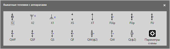 Трафарет Visio Выкатные тележки с аппаратами для однолинейных схем электроснабжения.