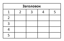 Таблица Visio