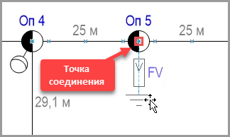 Точки соединения для фигуры Visio поопорной схемы.