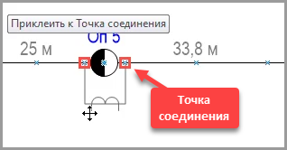 Присоединение фигуры Visio Катушка пупиновская на опору.
