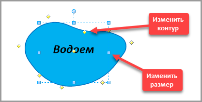 Управляющие маркеры фигуры Visio для изменения контура фигуры.