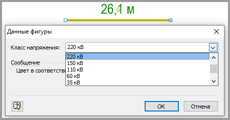 Класс напряжения ЛЭП