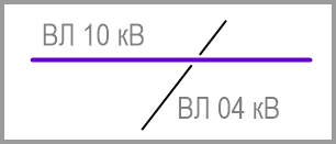 Пересечение ЛЭП