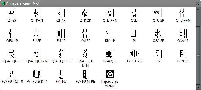 Трафарет Visio «Аппараты сети TN-S»