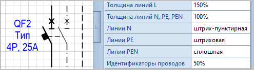 Пункты таблицы данных для изменения отображения линий