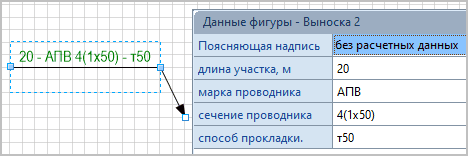 Таблица данных выноски