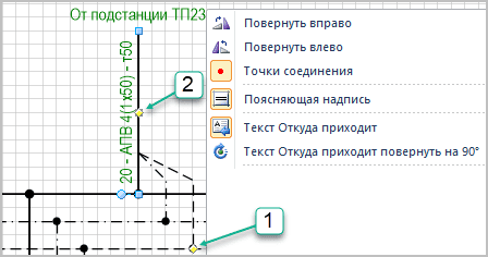 Контекстное меню фигуры линии питающей сети