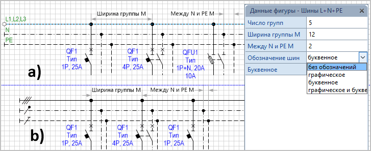 Таблица данных фигуры шины распределительной